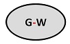 Goodwill-China-representative-of-Caleva-extruders-and-spheronizers-1