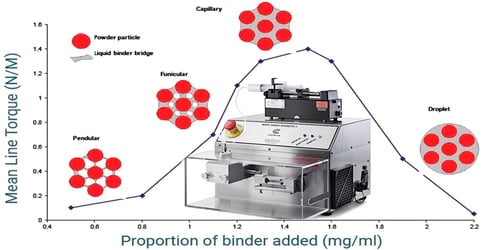 MTR-Graph-1