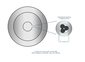 caleva-trilobe-extrusion-die